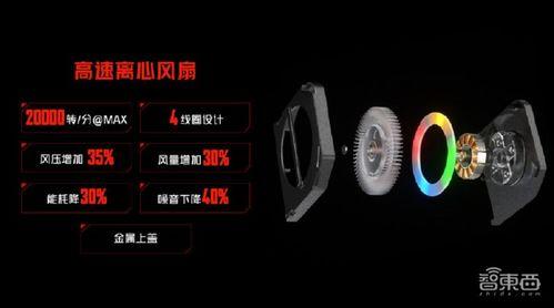 红魔新品发布爆料视频,揭秘高性能游戏手机新篇章  第2张